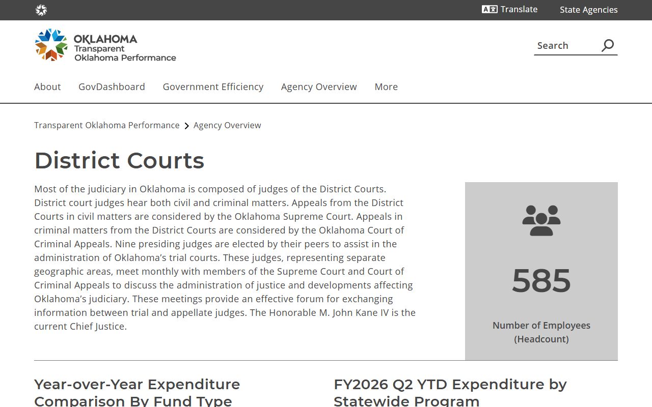 Oklahoma District Courts overview behind Woods County court records